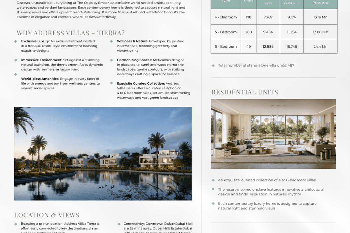 Adress Villas Tierra